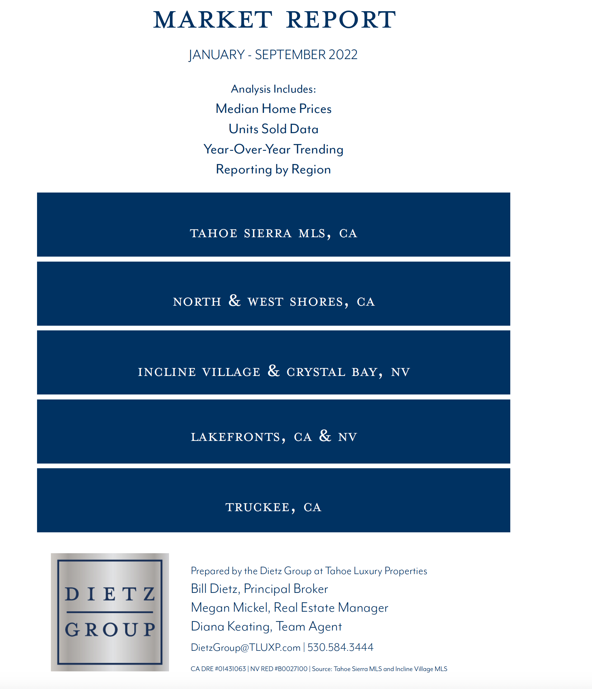 Q3 2022 Lake Tahoe Real Estate Market Analysis Tahoe Luxury Properties