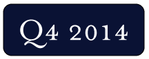 market report button
