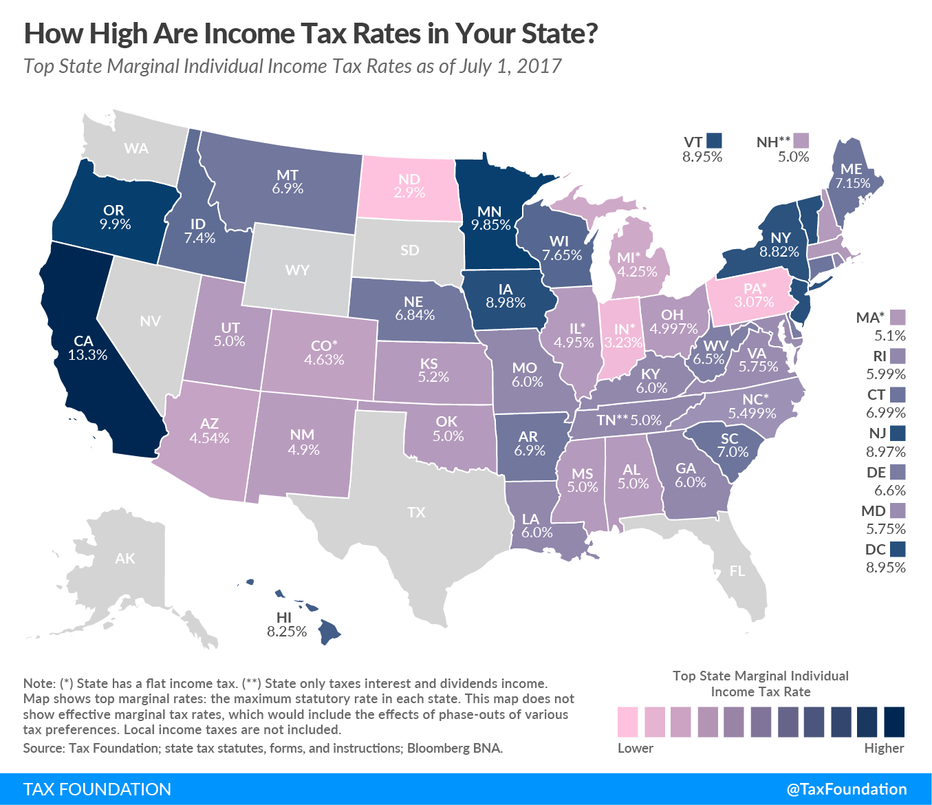 income tax by state