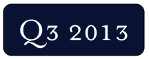 market report button