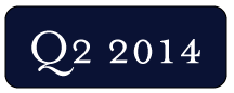 market report button
