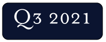 market report q3 2021