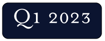 market report button