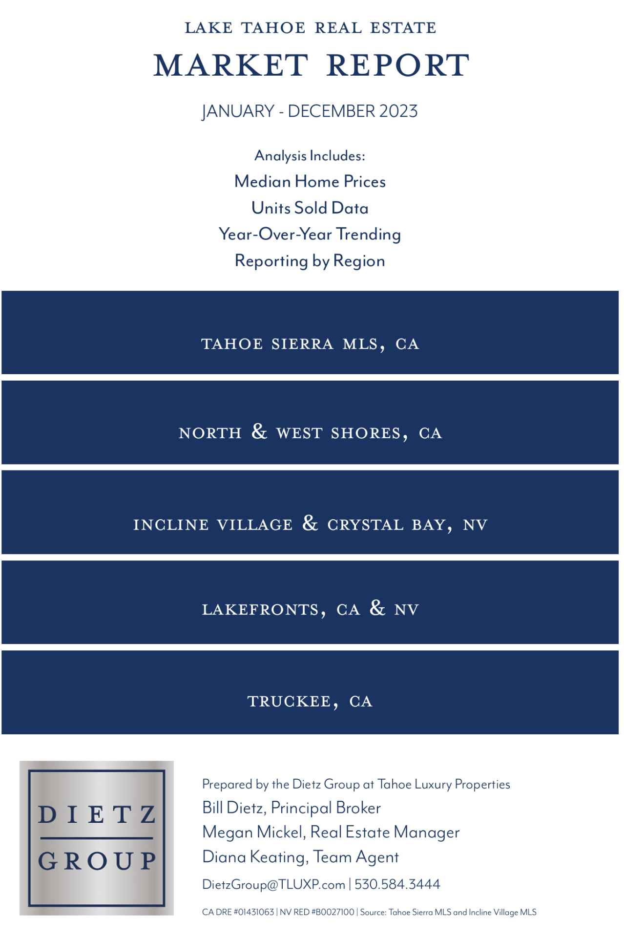 Lake Tahoe Real Estate Market Report 2023 Year End Analysis Tahoe
