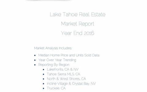 Year End Real Estate Market Report
