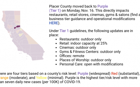 purple tier guidance