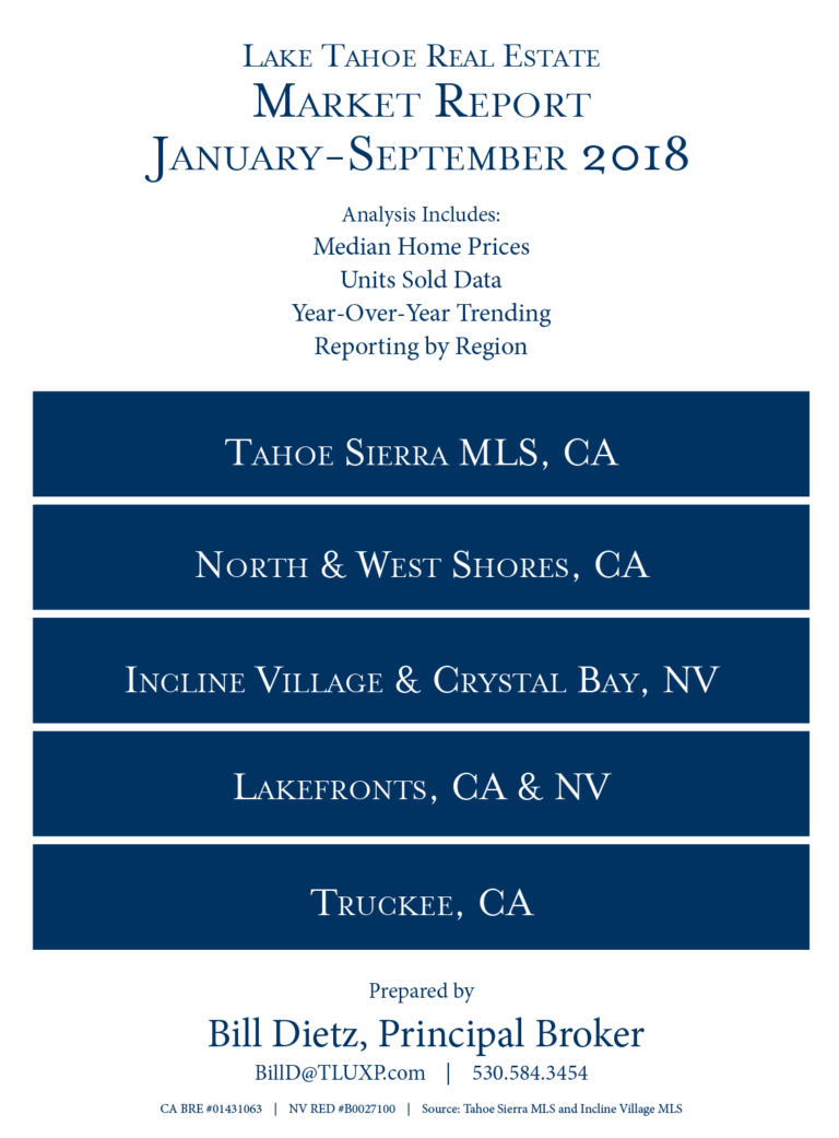 Lake Tahoe Real Estate Market Report - Q3 2018