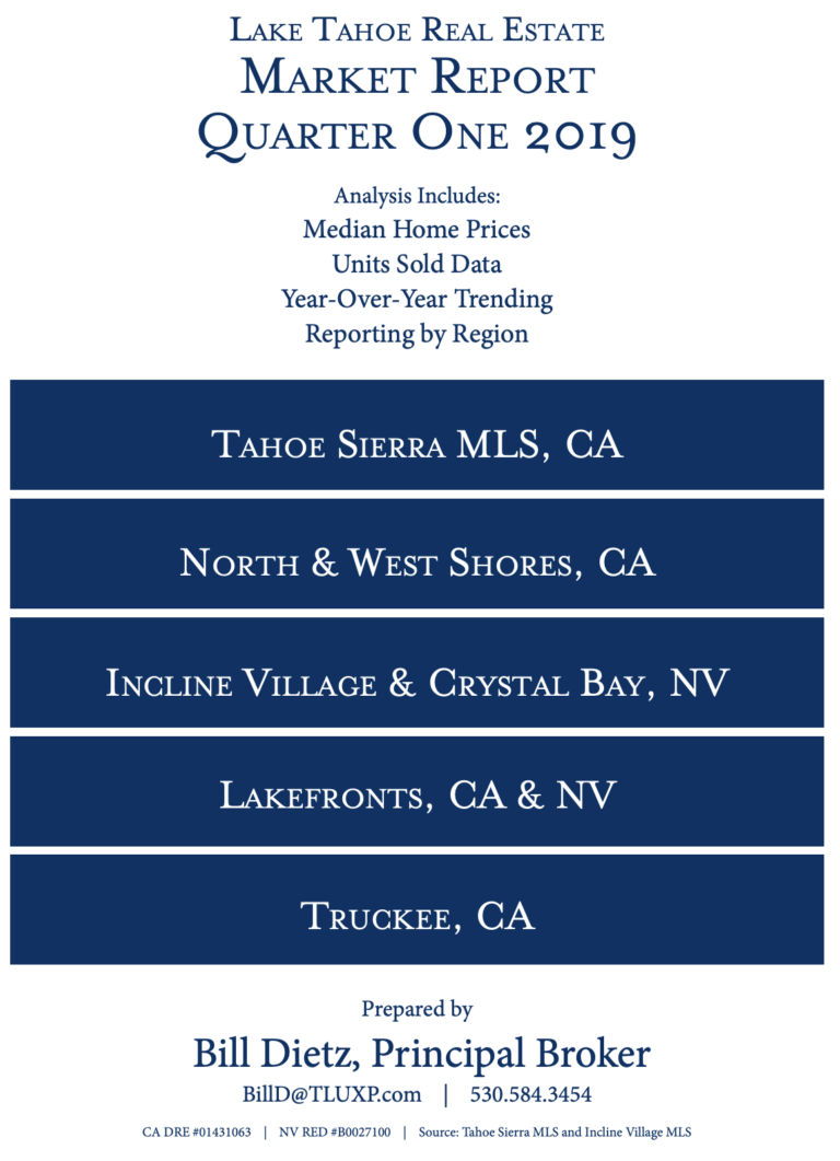 lake tahoe real estate market analysis