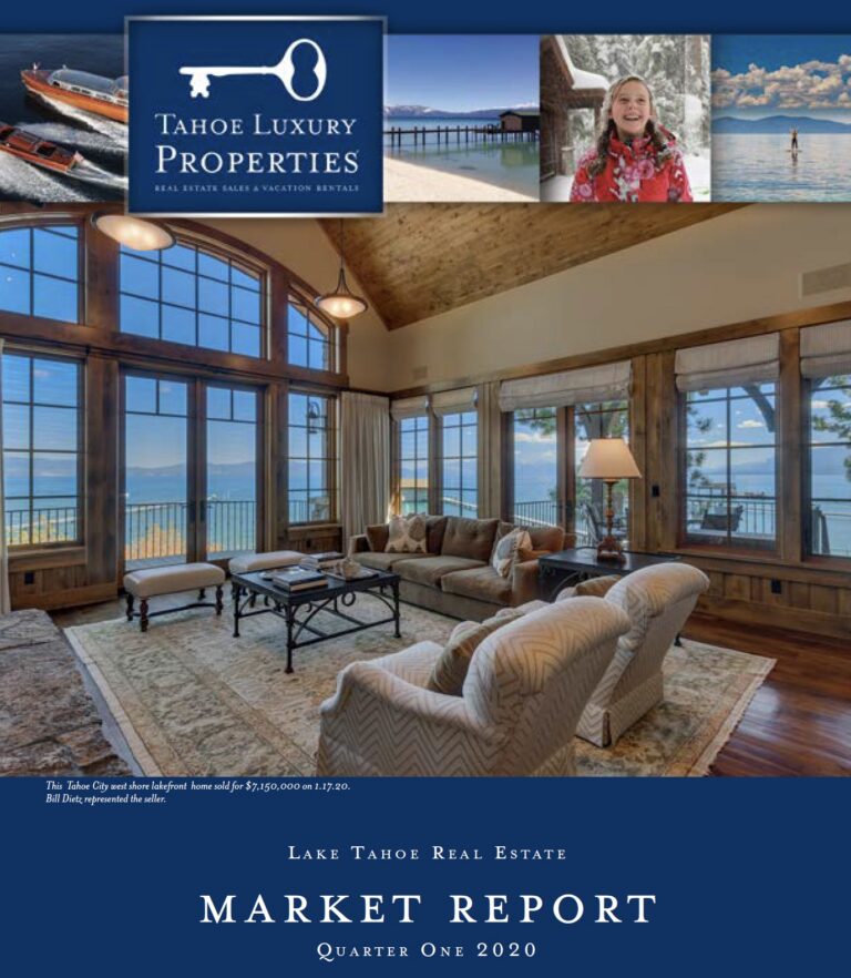 lake tahoe real estate market report Q12020