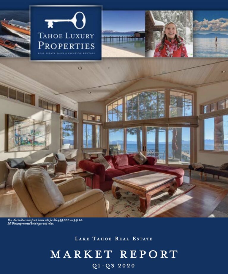 real estate market analysis q3 2020