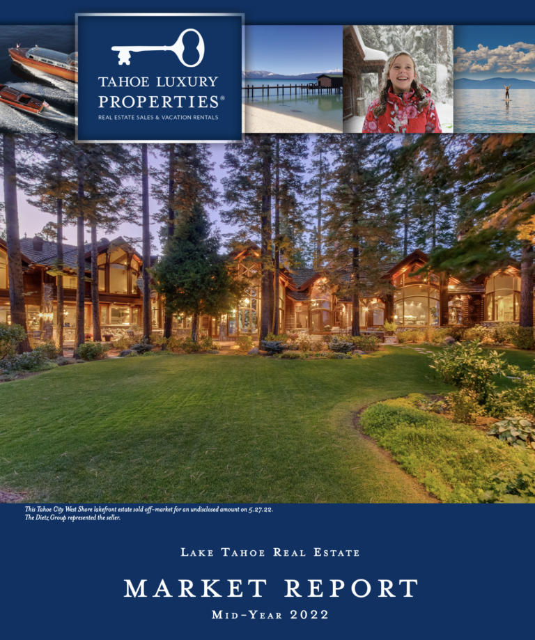market report q2 2022